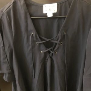 Madison and Berkeley top